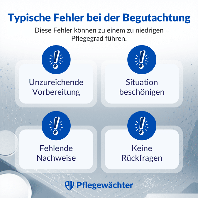 Infografik zu häufigen Fehlern bei der Pflegegrad-Begutachtung: schlechte Vorbereitung, Probleme beschönigen, fehlende Nachweise und keine Rückfragen beim MD-Termin.